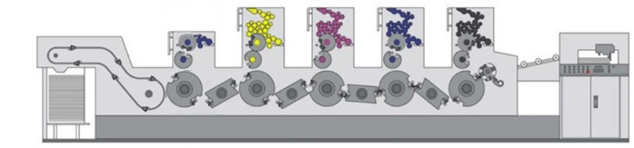 Ecoographix quattro colora la macchina di stampa offset della rivista del libro