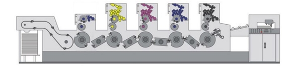 Uno strato ad alta velocità automatico Fed Printing Machine 13000shipping e trattare di quattro colori con UV