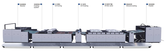 Fabbrica di macchine per il rivestimento complessivo di 1200 mm di vernici UV