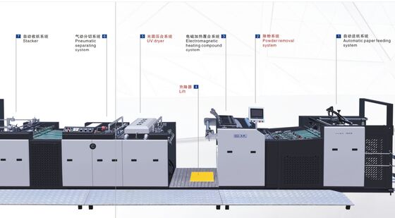 Laminatore per film di pre-rivestimento per cartone copertina libro A2/A1 con polimerizzazione UV