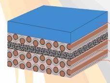 coperta di gomma di stampa offset di 0.8um 15000pph per carta patinata